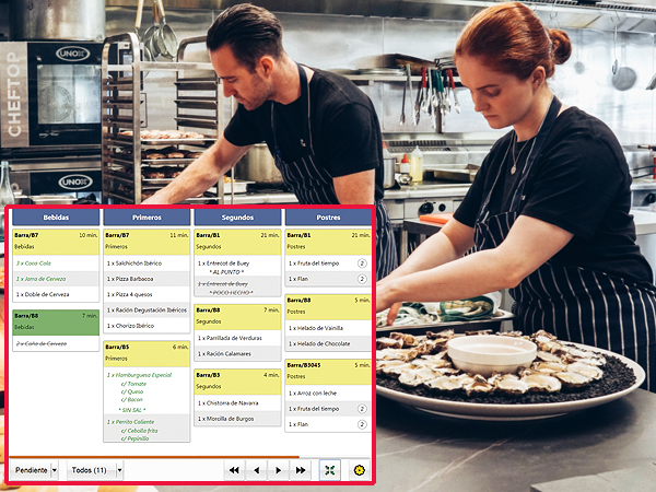 monitor cocina