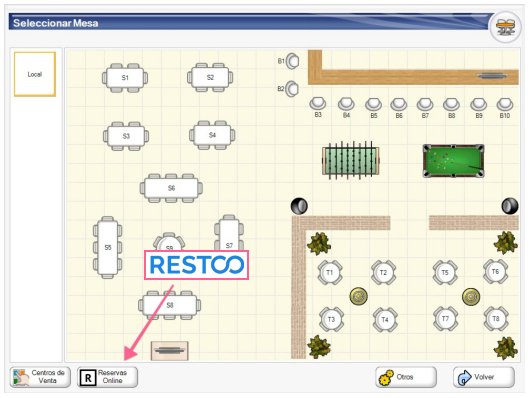 Software TPV Reservas